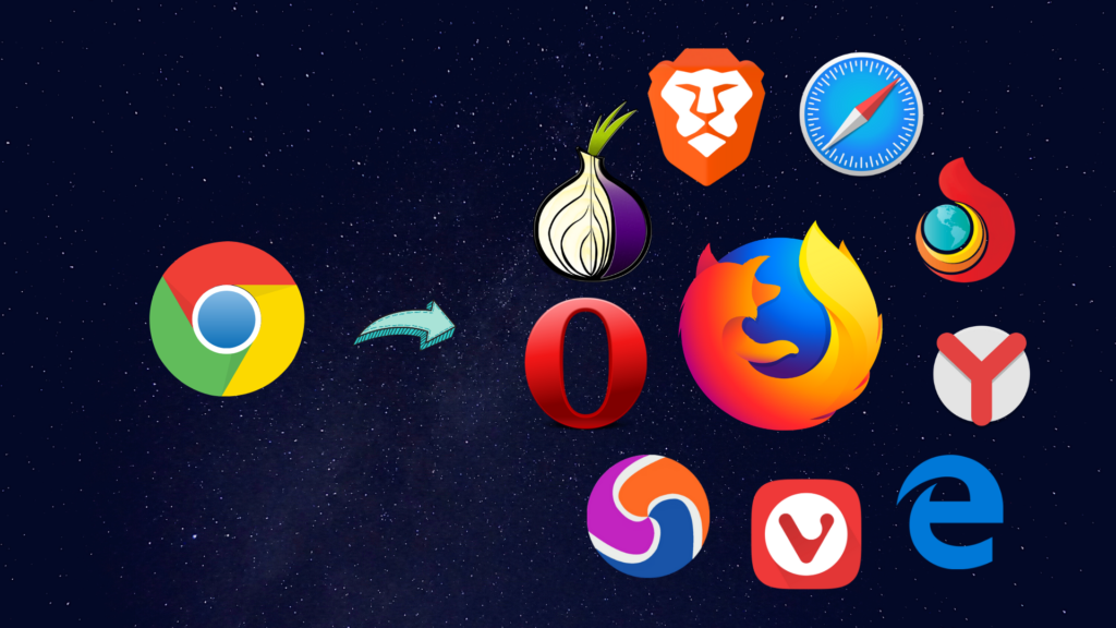 A Comprehensive Guide to the Best Browsers BusinessFabs